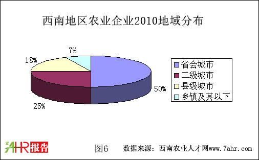 ϵ؅^(q)2010rI(y)I(y)ֲ